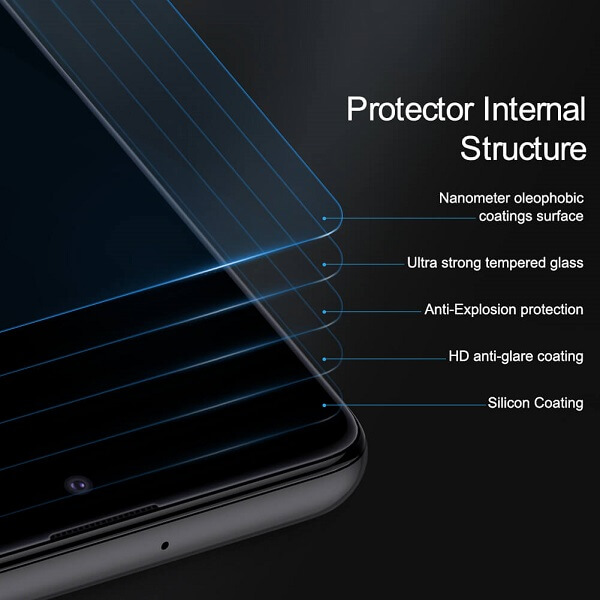 محافظ شیشه ای نیلیکن Galaxy A51 5G